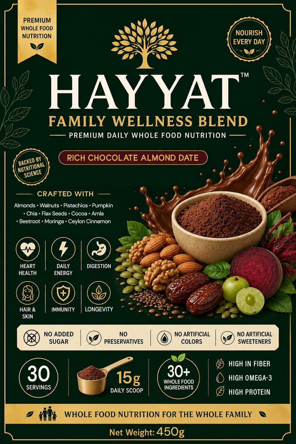 HAYYAT Family Wellness Blend — premium daily whole food nutrition, rich chocolate almond date
